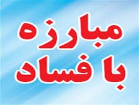 تدوین مدل نظام مدیریتی مبارزه با فساد در شرکت‌های بخش خصوصی