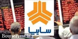 سه عامل زیان ۱۰۰۰ میلیارد تومانی سایپا و نظر کارشناسان سه عامل زیان ۱۰۰۰ میلیارد تومانی سایپا و نظر کارشناسان