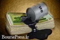 توضیح زنگنه درباره علت تحریم ایران و وضعیت فروش نفت پس از خروج آمریکا توضیح زنگنه درباره علت تحریم ایران و وضعیت فروش نفت پس از خروج آمریکا