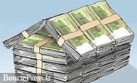 پیشنهادی درباره میزان و زمان باز پرداخت وام مسکن پیشنهادی درباره میزان و زمان باز پرداخت وام مسکن