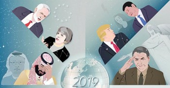 طالع اقتصاد و سیاست جهان در سال ۲۰۱۹