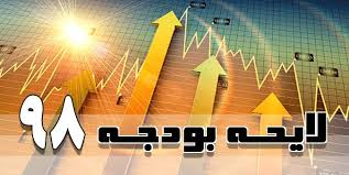 فهرست خلافی بودجه سال ۹۸ فهرست خلافی بودجه سال ۹۸