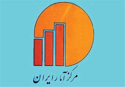 نرخ تورم تولیدکننده معادل ٣٥,٢ درصد شد