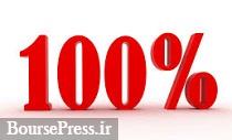 مجوز افزایش سرمایه ۱۰۰ درصدی شرکت فرابورسی از ۳ محل صادر شد