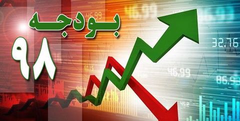 تصویب ضوابط اجرایی قانون بودجه سال ۹۸ کل کشور تصویب ضوابط اجرایی قانون بودجه سال ۹۸ کل کشور