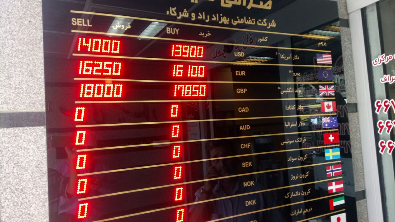 مبنای زمانی اخذ مابهالتفاوت نرخ ارز مبنای زمانی اخذ مابهالتفاوت نرخ ارز