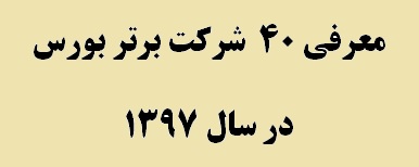۱۱ بنگاه معدن و صنایع معدنی در بین ۴۰ شرکت برتر بورس در سال ۱۳۹۷ ۱۱ بنگاه معدن و صنایع معدنی در بین ۴۰ شرکت برتر بورس در سال ۱۳۹۷