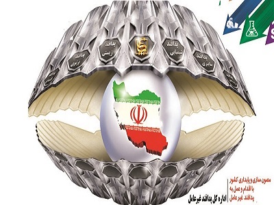 امضای تفاهمنامه همکاری بین سازمان پدافند غیر عامل و مرکز توسعه تجارت الکترونیک امضای تفاهمنامه همکاری بین سازمان پدافند غیر عامل و مرکز توسعه تجارت الکترونیک