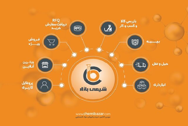 تسهیل خرید و فروش مواد شیمیایی با خدمات آنلاین شیمی بازار تسهیل خرید و فروش مواد شیمیایی با خدمات آنلاین شیمی بازار