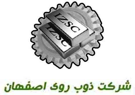 محدودیت حجمی برای «فروی» محدودیت حجمی برای «فروی»