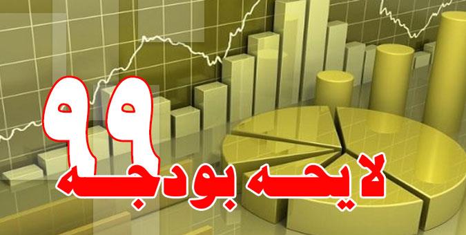 پیشنهاد تاجگردون به دولت برای تقدیم لایحه جدید بودجه پیشنهاد تاجگردون به دولت برای تقدیم لایحه جدید بودجه