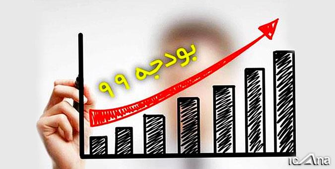 اصلاحات بودجه در بخش واقعی شدن ارقام انجام می‌شود/ تلاش برای تعیین تکلیف بودجه تا قبل از پایان سال