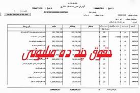 سازمان استخدامی همهکاره و هیچکاره حقوقهای نجومی/ پاسکاری شفافیت میان دستگاهها سازمان استخدامی همهکاره و هیچکاره حقوقهای نجومی/ پاسکاری شفافیت میان دستگاهها
