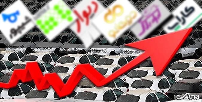 سایه سنگین فضای مجازی بر سر بازار خودرو و مسکن؛ تداوم قیمتسازی توسط سایت های اینترنتی سایه سنگین فضای مجازی بر سر بازار خودرو و مسکن؛ تداوم قیمتسازی توسط سایت های اینترنتی