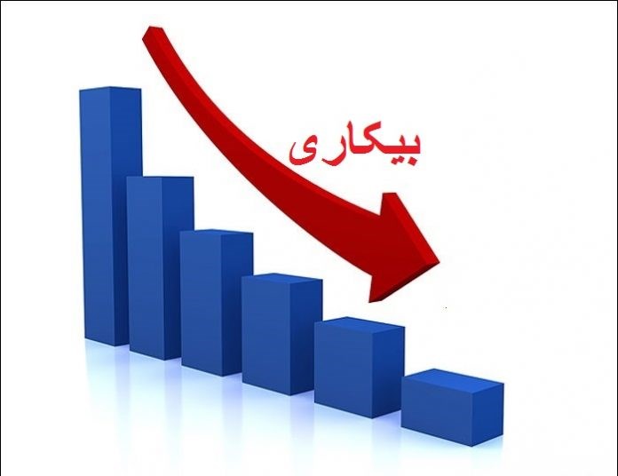 درخواست متقاضیان بیمه بیکاری در انگلیس به بالاترین حد در ۲۴ سال گذشته رسید درخواست متقاضیان بیمه بیکاری در انگلیس به بالاترین حد در ۲۴ سال گذشته رسید