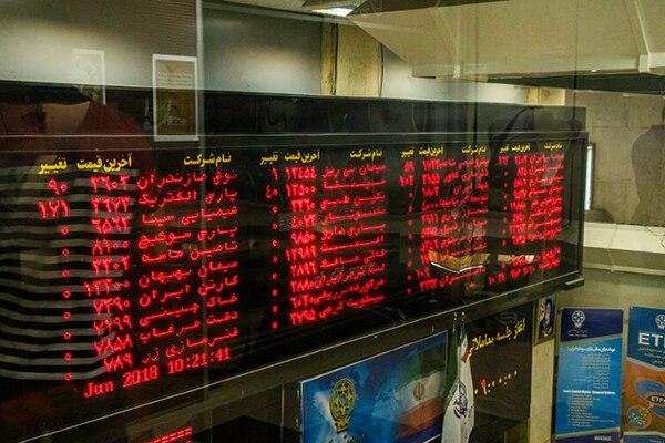 گام مهم فولاد در جهت حفظ منافع سهامداران