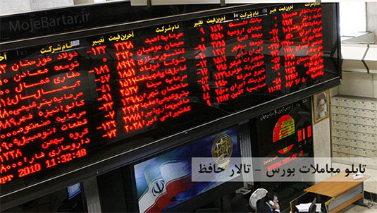 گره معاملاتی «سیلام» و «خنصیر» رفع میشود گره معاملاتی «سیلام» و «خنصیر» رفع میشود