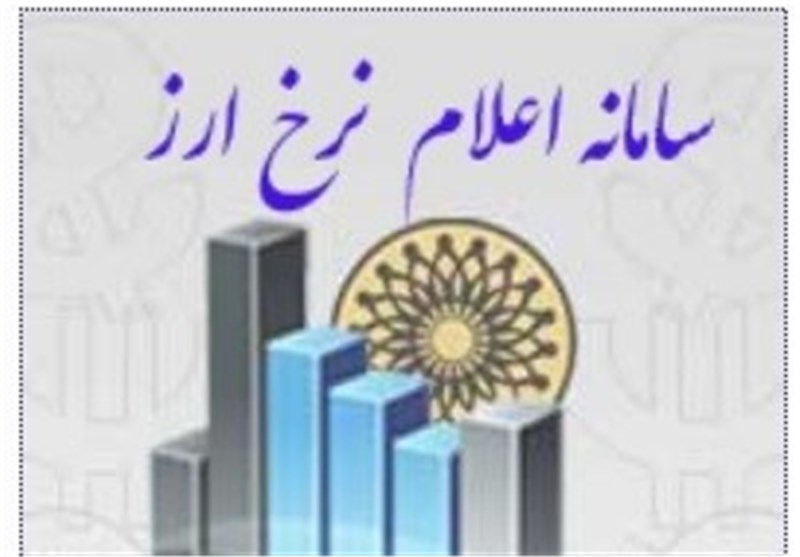 دولت و مجلس در تعیین نرخ ارز با یکدیگر توافق ندارند دولت و مجلس در تعیین نرخ ارز با یکدیگر توافق ندارند