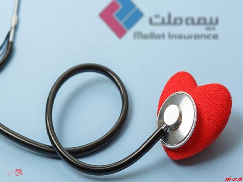 توضیح "ملت" بابت صورت های مالی زیرمجموعه خود