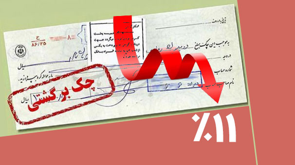 چکهای برگشتی زیاد شد چکهای برگشتی زیاد شد