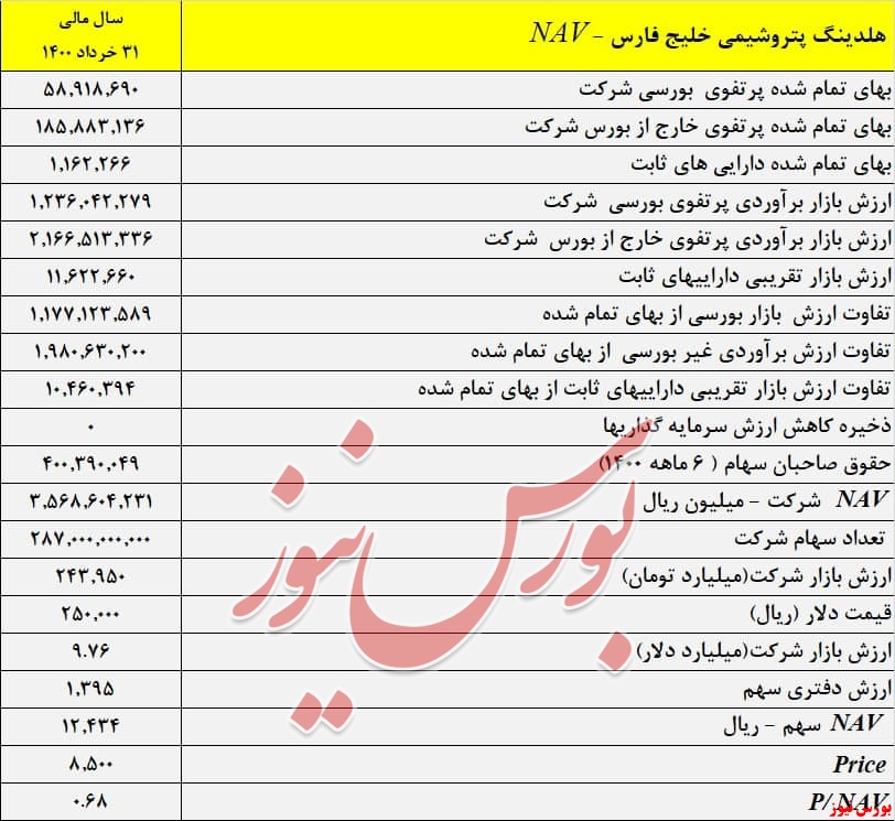 بازگشت بازگشت