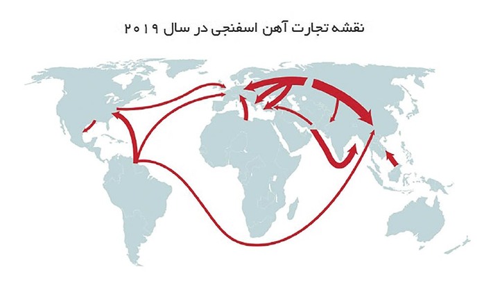 چرخش سبز در صنعت فولاد