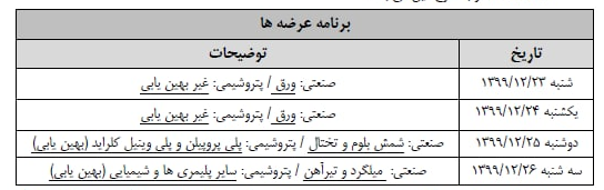 زمان بندی عرضه&zwnj;های بورس کالا در روز&zwnj;های پایانی ۱۳۹۹ و نوروز ۱۴۰۰