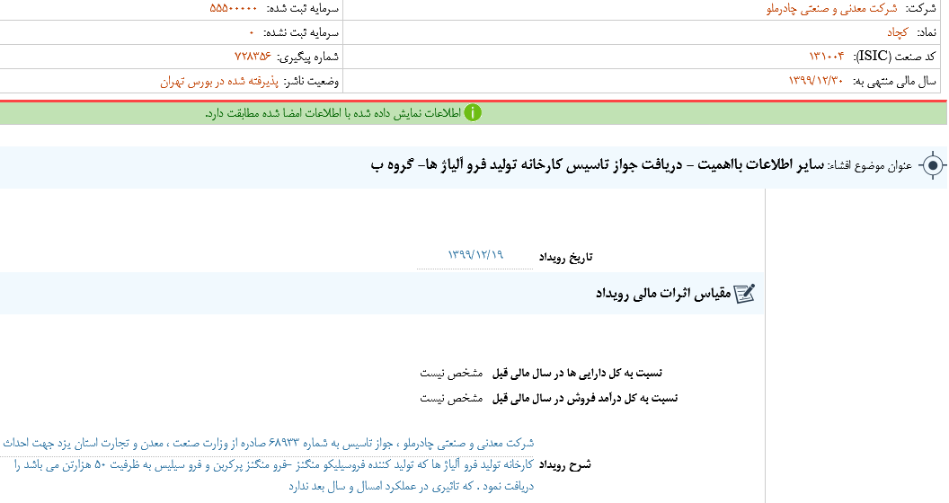 «کچاد» جواز گرفت «کچاد» جواز گرفت