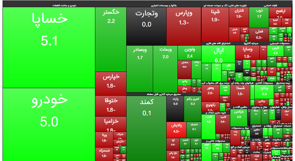 اپال و ۵ معدنی سرمایه گذار خط دوم انتقال آب از خلیج فارس