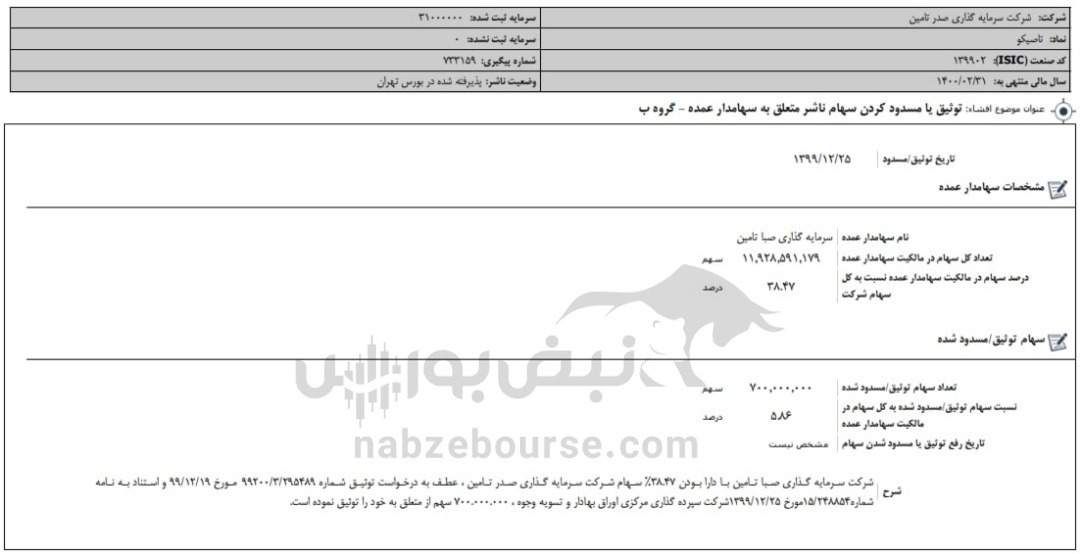 افشای اطلاعات تاصیکو را متوقف کرد