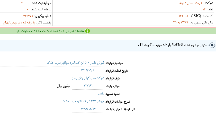 «کدما» از انعقاد قرارداد مهم خبر داد «کدما» از انعقاد قرارداد مهم خبر داد