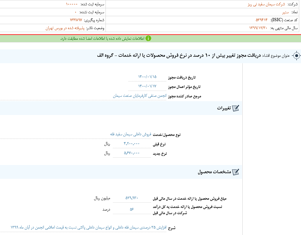 «سنیر» افزایش نرخ داد «سنیر» افزایش نرخ داد