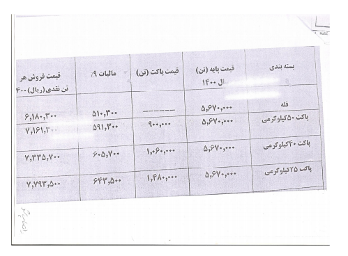 این نماد مجوز افزایش نرخ ۴۳ درصدی گرفت