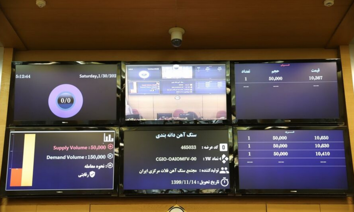 عرضه ٣٠٠ هزار تن سنگ آهن کلوخه و دانه بندی در بورس کالا/ امکان خرید برای کلیه فعالان زنجیره فولاد فراهم است