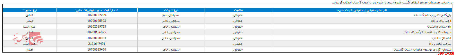 مجمع 