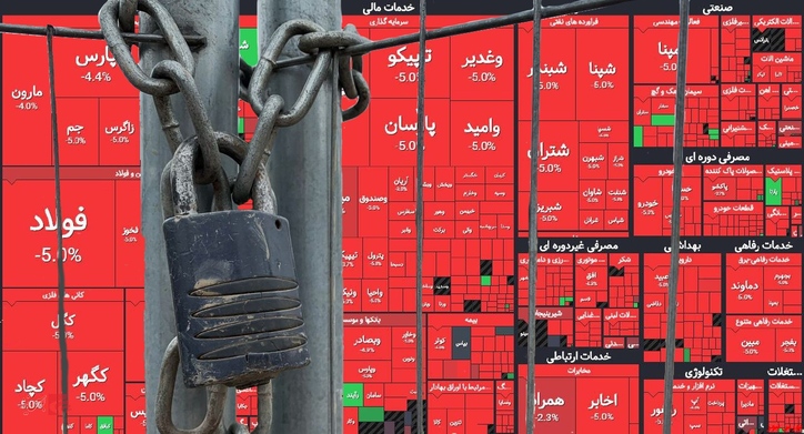 «کلید» قفل 