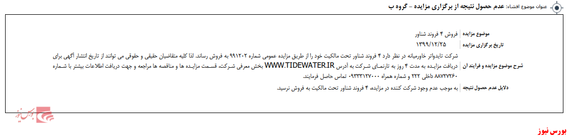 شناورهای شناورهای