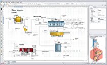 کارگاه آنلاین «نرم افزار HSC Chemistry» برگزار می‌شود