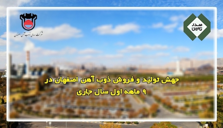 جهش تولید و فروش ذوب آهن اصفهان در ۹ ماهه اول سال جاری