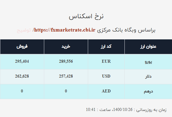 قیمت دلار صرافی ملی امروز یکشنبه ۲۶دی ۱۴۰۰ قیمت دلار صرافی ملی امروز یکشنبه ۲۶دی ۱۴۰۰