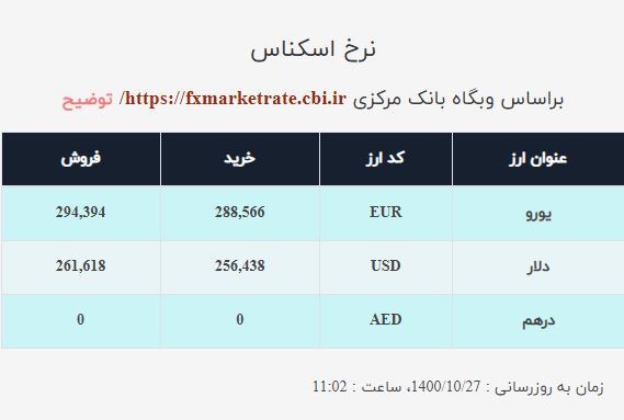 قیمت دلار صرافی ملی امروز دوشنبه ۲۷ دی ۱۴۰۰ قیمت دلار صرافی ملی امروز دوشنبه ۲۷ دی ۱۴۰۰