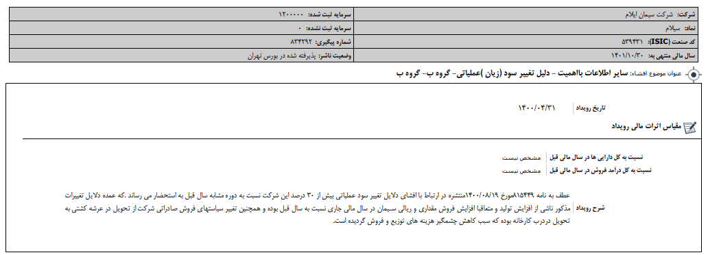 &laquo;سیلام&raquo; شفاف&zwnj;سازی کرد