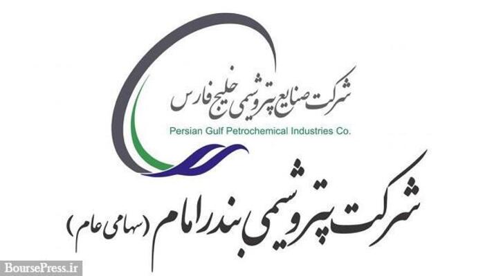 وضعیت سودآوری و تولید زیرمجموعه 