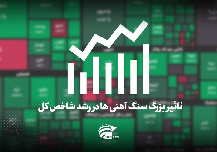 سنگ آهنی‌ها امروز در بورس چه کردند؟ تاثیر بزرگ سنگ آهنی‌ها در رشد شاخص کل