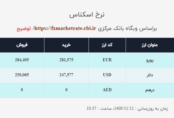 قیمت دلار صرافی ملی امروز سهشنبه ۱۲بهمن ۱۴۰۰ قیمت دلار صرافی ملی امروز سهشنبه ۱۲بهمن ۱۴۰۰