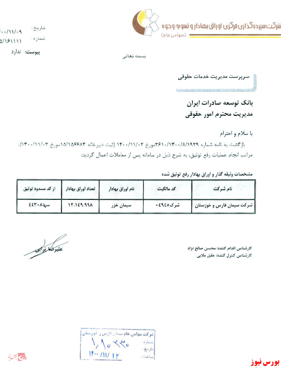 سهام سهام
