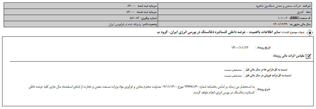 «کشرق» در بورس انرژی «کشرق» در بورس انرژی