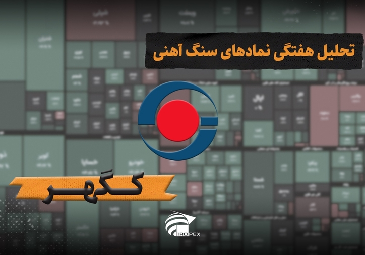 تحلیل هفتگی نماد‌های سنگ آهنی؛ کگهر