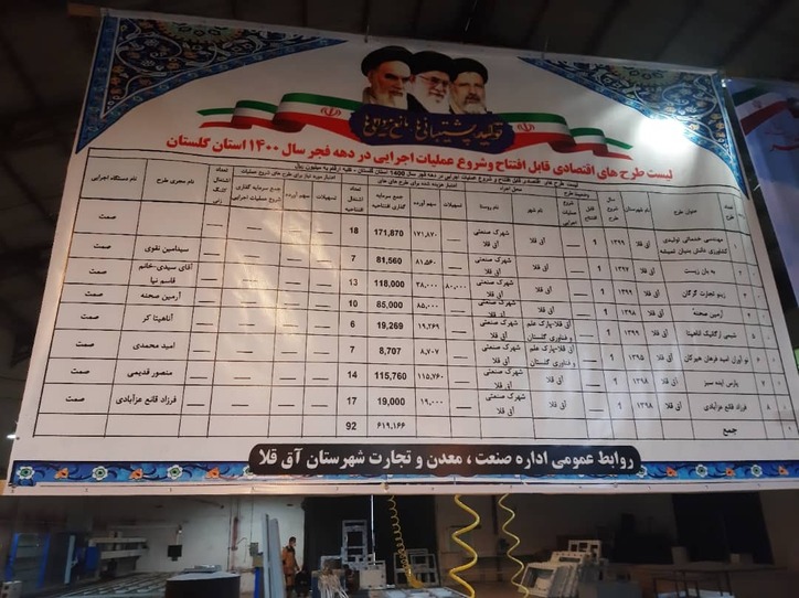 افتتاح همزمان ۸ واحد صنعتی در شهرک صنعتی آق قلا استان گلستان