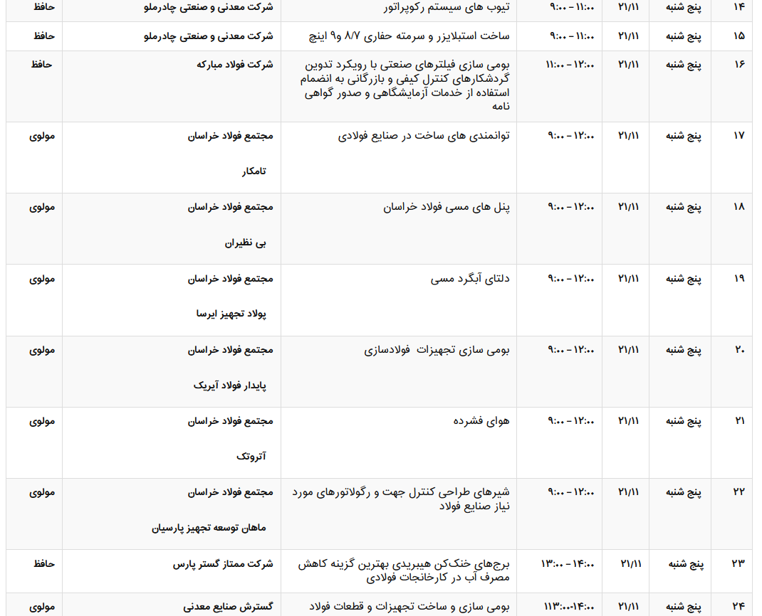 برگزاری ۲۴ کارگاه تخصصی در سومین جشنواره ملی فولاد ایران + جزئیات کامل برگزاری ۲۴ کارگاه تخصصی در سومین جشنواره ملی فولاد ایران + جزئیات کامل